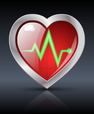 Kalp tanılama simgesi