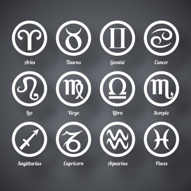 Zodyak işaretleri dizisi