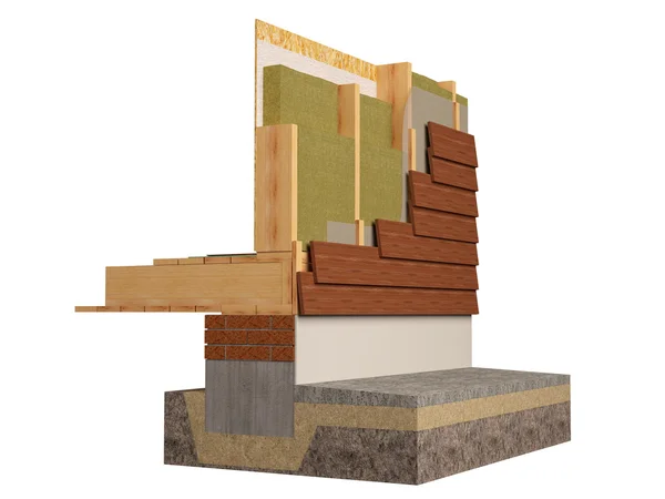 ahşap çerçeve ev yalıtımı,