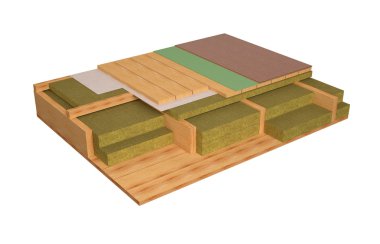 ahşap çerçeve ev kat görüntü 3D bilgisayar oluşturulan