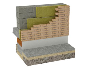 The layered masonry heat insulation system clipart