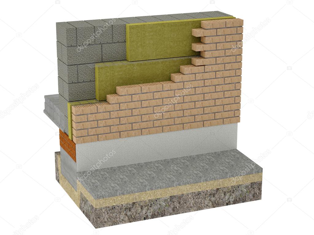 The layered masonry heat insulation system