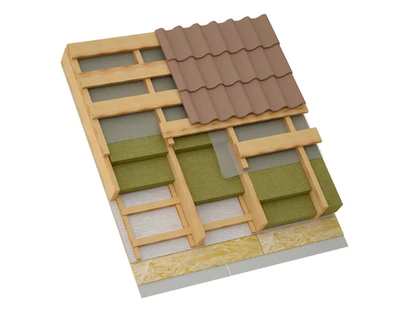 Conceptual image of pitched roof insulation — Stock Photo, Image