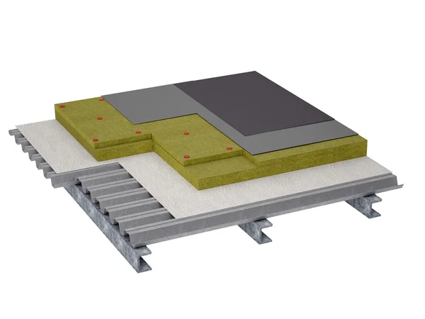 Düz çatı izolasyonu