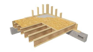 Zemin kat duvarları çerçeveleme