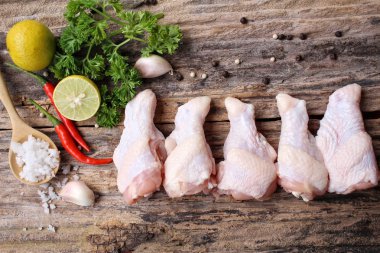 Çiğ tavuk kanadı. 