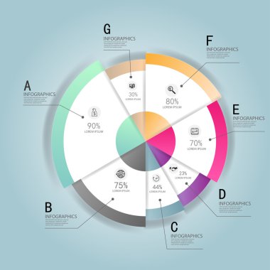 infographics ayarlayın. sunum ve yuvarlak grafik. İş kavramı