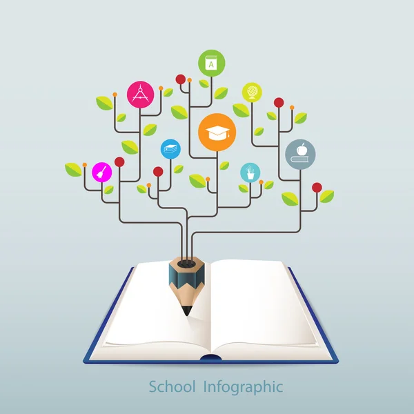 Açık kitap infographics afiş tasarım eğitim.