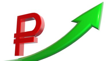 Ruble büyüme oranı