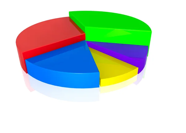 Diagrama de torta gráfico infográfico — Fotografia de Stock