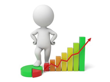 büyüme liste başarısı