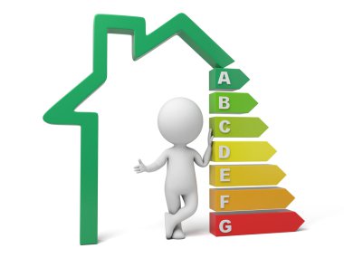 House, insanlar, seçenekleri