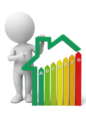 enerji tasarrufu modeli