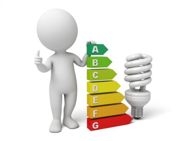 enerji tasarruflu lamba