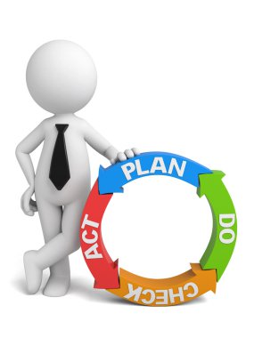 kontrol, hareket, planı, yapmak