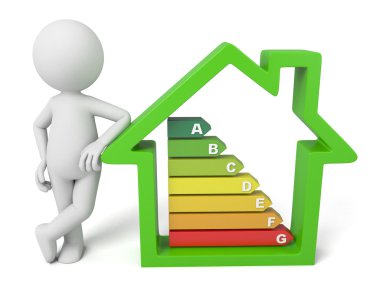 House, seçenekler, seçenek