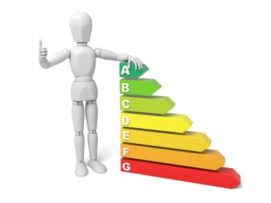 enerji verimliliği grafik ile adam