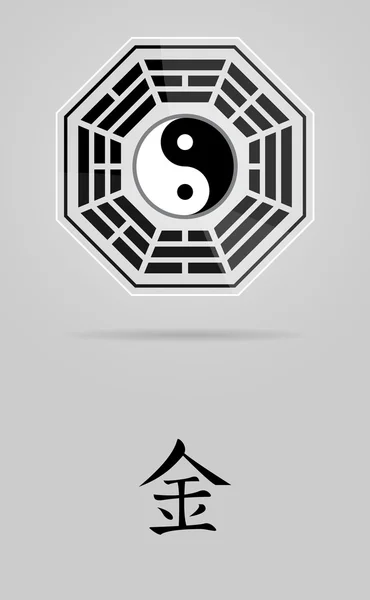 Bagua Yin Yang sembolü ile Metal öğesi.