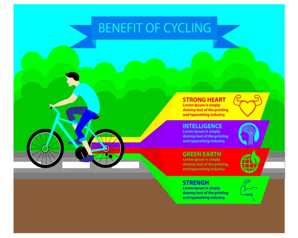 Όφελος της ποδηλασίας Infographic — Διανυσματικό Αρχείο
