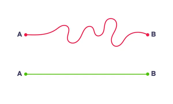 Komplexa och enkla sätt från punkt A till B vektor illustration. — Stock vektor