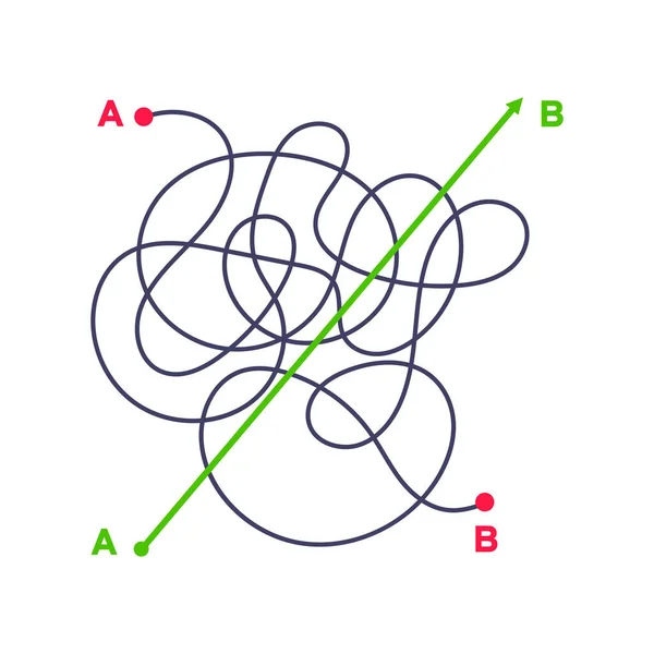 Modo semplice e complesso dal punto A al B illustrazione vettoriale. — Vettoriale Stock