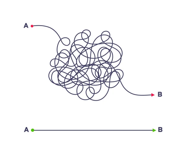 Caminho simples complexo e fácil do ponto A para a ilustração vetorial B. —  Vetores de Stock