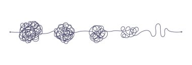 Kaos sadeleştirme, problem çözme ve iş çözümleri zorluk konsepti çizim kümesi.