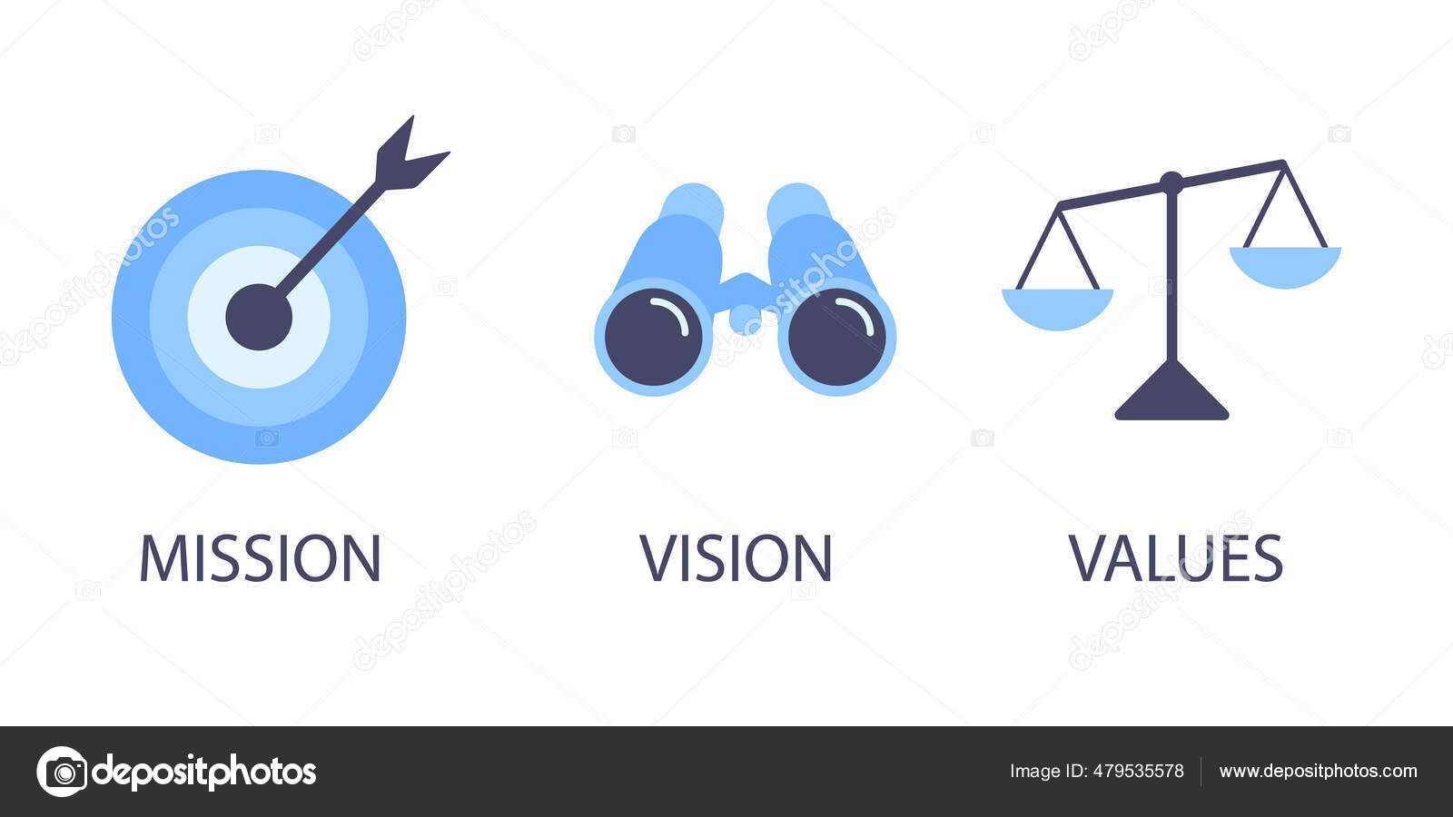 Mission, vision and values flat style design icons signs web concepts ...