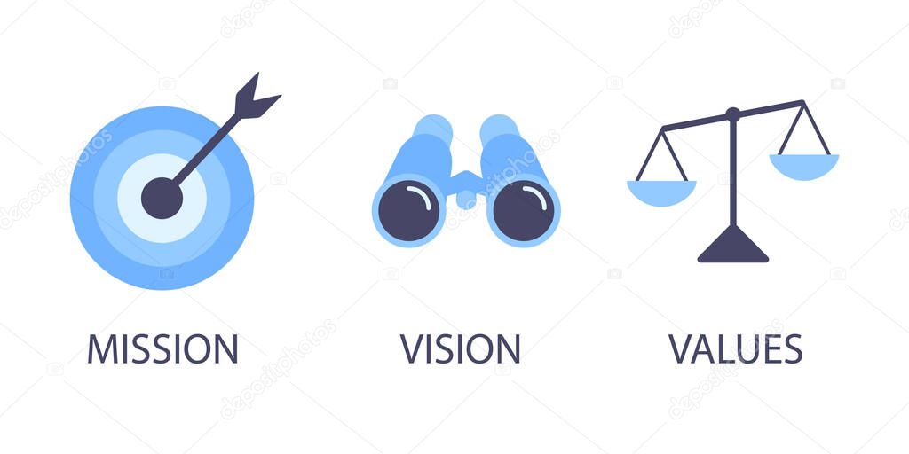 Mission, vision and values flat style design icons signs web concepts vector illustration set isolated on white background. Web page template concepts for business company strategy and teamwork plan.