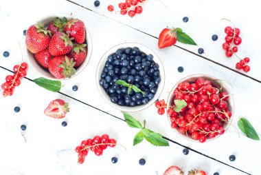 Çirkindir farklı çilek ile