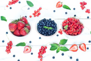 Çirkindir farklı çilek ile