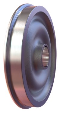 Tren için tekerlekler