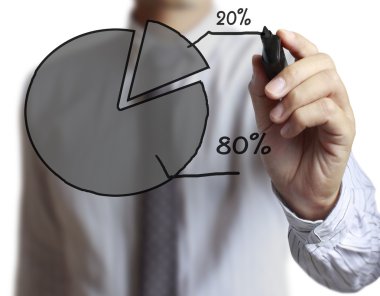 İşadamı grafik büyüyen grafik çizim
