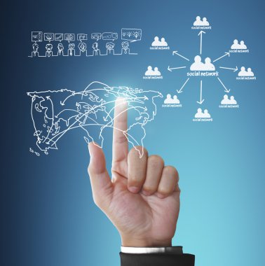  dokunaklı sanal simge sosyal ağ