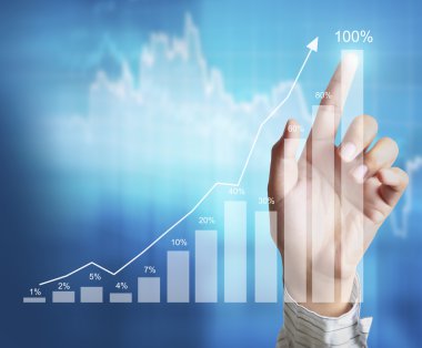  finansal simgeler geliyor