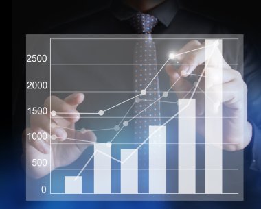 Çizim grafik büyüyen bir grafik