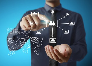  dokunaklı sanal simge sosyal ağ