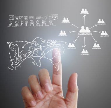  dokunaklı sanal simge sosyal ağ