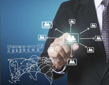  dokunaklı sanal simge sosyal ağ