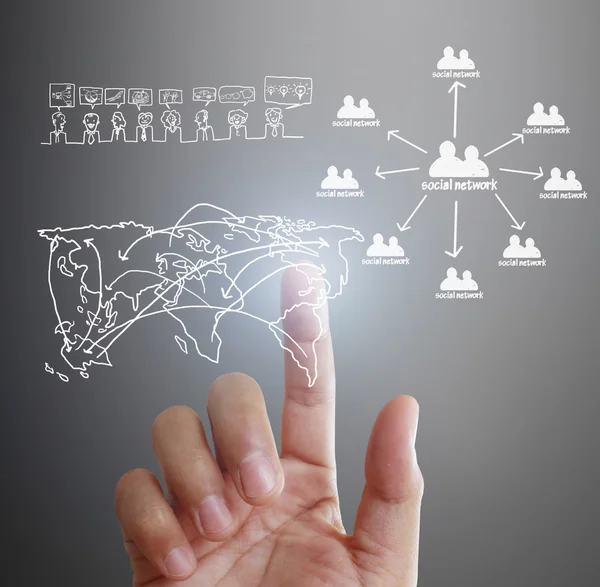  dokunaklı sanal simge sosyal ağ