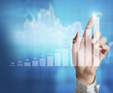  finansal simgeler geliyor