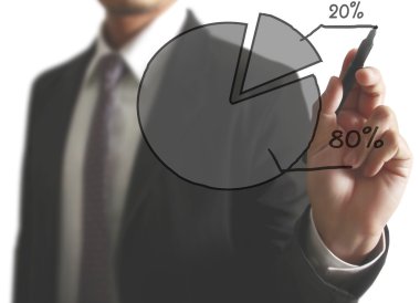 İşadamı grafik büyüyen grafik çizim