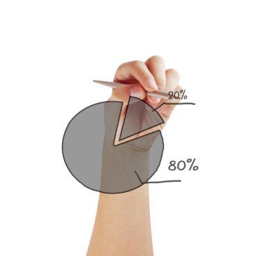 İşadamı grafik büyüyen grafik çizim