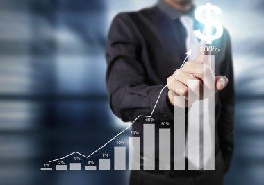  Elden gelen mali semboller 