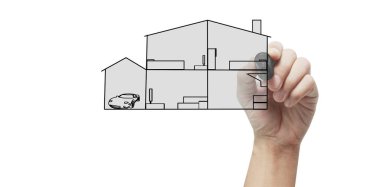 El çizim evi modelini kapat