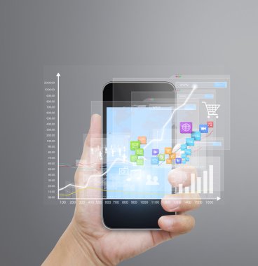 El ele tutuşan akıllı telefon