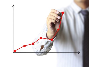 grafik çizim 
