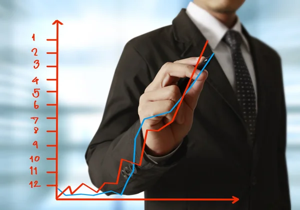 Businessman hand writing a business graph — Stock Photo, Image