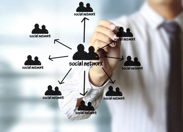 Ritning sociala nätverksstruktur — Stockfoto