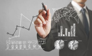  Çizim grafik büyüyen bir grafiği